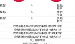 足球比分数据闪电推送,实时足球战况一览无遗