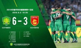 今日中超足球赛事比分,今日赛事精彩纷呈！”