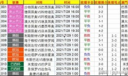 1003足球比分,激情对决，悬念迭起