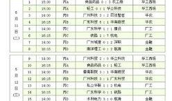 锦标赛足球比分查询系统,赛事动态一手掌握