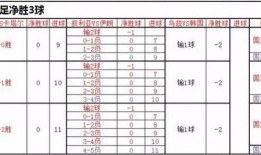 足球小3比分2-0怎么还是输了,足球小3遗憾失利之谜揭晓”