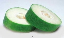 为了减肥吃瓜,探索吃瓜减肥的奥秘