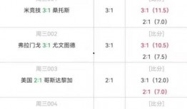 周四比分足球预测,比分预测揭秘，谁将笑傲绿茵场？”