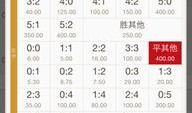 体彩足球比分表,精彩对决一览无余