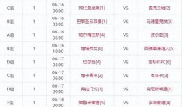 比分预测足球分析网