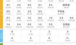 最新足球比分预测今日足彩,精准预测，比分揭晓