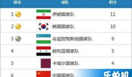 中韩足球最近比分,近期比分揭晓，精彩瞬间回顾