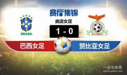巴西女足足球比分表格,巴西女足足球比分表格亮点回顾