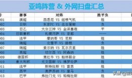 足球国外网站比分预测,比分揭晓，精彩对决一触即发