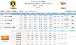 足球比赛比分怎么买的,揭秘如何精准预测比赛结果