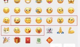 狗头和吃瓜兄弟,趣味横生的网络现象解析