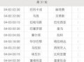 足球比分v90电脑版,实时数据，深度解析