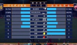 怎么算赢足球比分呢视频,如何精准预测比赛结果