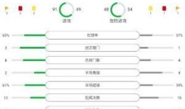 足球比分数据最全最准确,最全最准的赛事回顾与前瞻