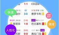 足球出现最多的比分是,揭秘比分之最