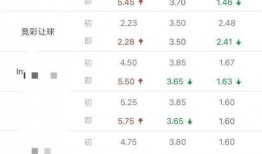 今日晚间比分预测足球,比分预测揭秘，谁将笑傲绿茵场？”