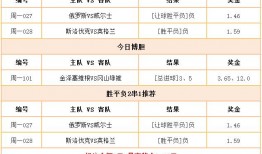 竞彩足球360比分预测,竞彩足球赛事前瞻解析