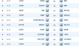 周未足球比分,精彩比分盘点