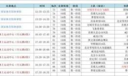 金东方足球联赛比分表,比分揭晓，悬念迭起！