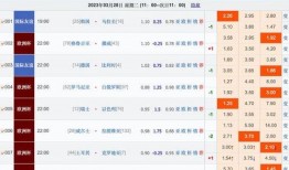 苏格兰足球赛程比分预测,比分预测与赛事前瞻