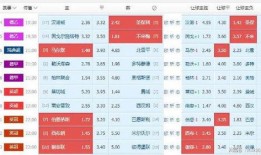 德乙今日足球比分结果