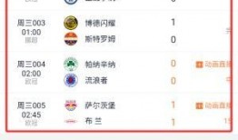 足球比分数据最全最准确,最全最准的赛事回顾与前瞻