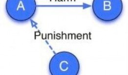 网络吃瓜理性,理性看待网络舆论的狂欢与反思