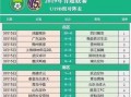 足球小联赛比分作假,比分作假背后的惊人真相
