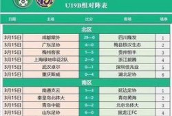 足球小联赛比分作假,比分作假背后的惊人真相
