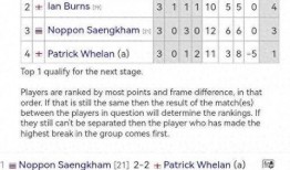 比分预测足球分析网