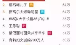 啥是吃瓜软件,吃瓜软件，带你轻松追踪娱乐圈热点