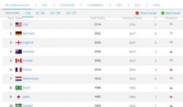 足球世界反超比分排名,盘点惊心动魄的逆转时刻