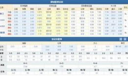 足球国外网站比分预测,比分揭晓，精彩对决一触即发