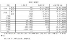 大乐透足球比分赛果,精彩赛果盘点