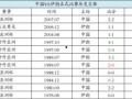 足球猜比分准的,足球比分猜中秘籍揭秘