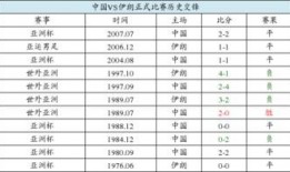 足球比分固定奖金,固定赔率下的激情对决