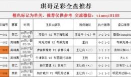 6月6日足球比分分析,比分揭晓，格局再洗牌