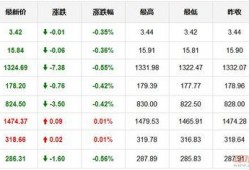 足球比分2关中奖率是多少,足球比分竞猜的神秘魅力