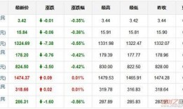 足球比分2关中奖率是多少,足球比分竞猜的神秘魅力