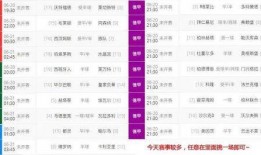 中国最大比分赢韩国足球,中国足球史上最大比分击败韩国的辉煌时刻