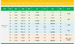 大足足球即时比分