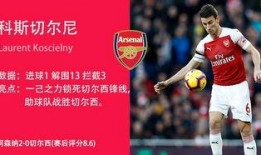 周未足球比分,精彩比分盘点