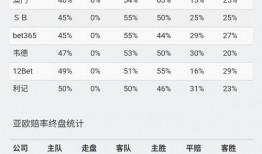 足球比分推荐分析直播,比分预测与精彩瞬间回顾