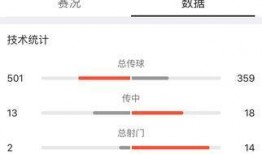 足球比分数据闪电推送,实时足球战况一览无遗