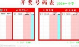 足球彩票比分规则,揭秘赛事胜负的关键要素