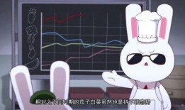 兔子吃瓜壁纸,揭秘夏日清凉壁纸新潮流