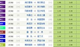 最新足球比分预测今日足彩,精准预测，比分揭晓