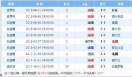 足球国外网站比分预测,比分揭晓，精彩对决一触即发