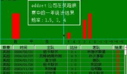 足球比分赔率一天一变,足球比分预测的实时动态解析