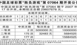 足球体彩比分怎么玩的